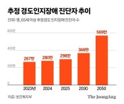 치매환자 재산 국가가 맡아 관리한다...4월 공공신탁 첫 도입
