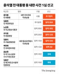 '내란 우두머리' 尹 1심 무기징역…'檢 구형' 사형은 면했다 [尹 내란 1심]