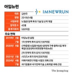 [강광우의 혁신창업의 길] 빅파마도 못 푼 알츠하이머 난제, 산학 의기투합해 해결