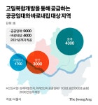 10억 짜리 서울 집, 2억만 내면 나머진 20년간 분할상환한다