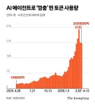 “하반기 삼전닉스보다 더 뛴다” 전쟁에도 뜬 반도체 K장비주 5