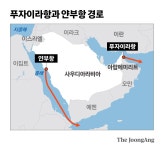 ‘호르무즈 우회로’ 푸자이라 노린 이란…美 작전 빈틈도 드러났다