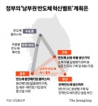 “철도도 새로 뚫어야”…호남 반도체 공장설 커지는 우려