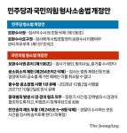 국힘 ‘보완수사권 복원’ 맞불 “탁치니 억하고…진실됐을 것”