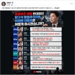 안철수 “위성곤·용혜인 등 호르무즈 파병 반대…李, 안보자해극 단속하라”
