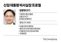 [속보] 신임 대통령 비서실장에 임광현 국세청장