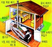 배설물을 자연으로…친환경화장실 뜬다 