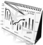 아워홈신한은행주 | 은행주 이젠 봄날오려나