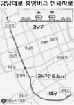 강남대로 구간 중앙버스 전용차로 착공