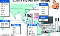 동남아에 ‘가전 한류열풍’ 날갯짓