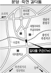 “죽전차량, 분당도로 오지마”