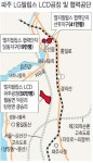 파주 엘시디 공장, 엇갈린 예고편