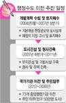 행정수도이전 향후 일정과 남은 과제