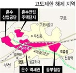 구로구 64만평 고도제한 푼다