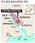 부산에 국내 최대 복합쇼핑센터