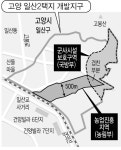 일산2 택지지구…땅값 6배 폭등 특혜의혹
