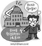 서울시청 잔디광장 유지비 상암 월드컵공원의 14.5배