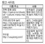 우리 장단 강강술래 동영상보며 어깨춤 얼쑤