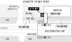 “건대역 1번 출입구 살려줘요”