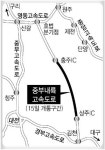중부내륙고속도로 오늘 전구간 개통