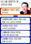 GS홀딩스, LG 그림자 벗고 내년 공식 분리