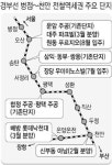 충청권·경기 남부 주택시장 다시 ‘햇빛’