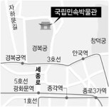 서울 경복궁 국립민속박물관