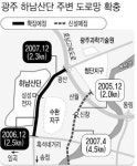 광주 하남산단 연결도로 6차로 확장