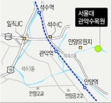 서울대 관악수목원