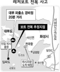‘보트참사’ 20분거리에 해경 경비정 있었다