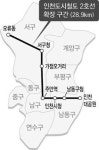 인천 2호선 오류∼인천대공원 노선 확정
