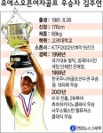 ‘숨어있던 진주’ 김주연은‥