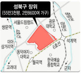 3차 뉴타운 후보지 휘경·이문·장위동 추가