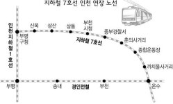 지하철7호선 인천구간 연장 13일 착공