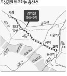 일제 건설자재 나르던 용산철길 ‘녹지축’ 으로