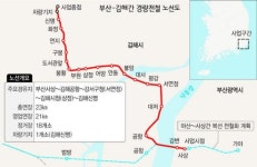 부산∼김해 경량전철 15일 ‘첫삽’