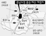 충남도청 예정지 홍성·예산 ‘장밋빛 꿈’