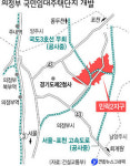 의정부 민락2지구에 임대단지 개발
