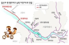 옛 행주대교 자전거도로로 바뀐다
