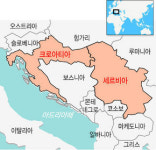 테슬라 연고 두고 크로아티아-세르비아 전쟁?