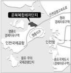 영종도 운북지구에 ‘홍콩형’ 도시 조성