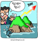 “독도가 더 커졌어요”