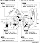 판교 시공, 대형건설사들이 뛴다