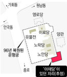 사라진 운현궁 사랑채 ‘아재당’ 찾았다