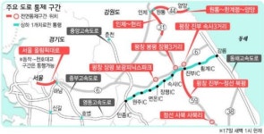 올림픽로·강변북로 등 곳곳 통제