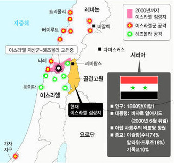 미국, 시리아-이란 틈벌리기 ‘정조준’