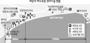 해운대 피서객 화장실 가려다 열받는다