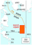 여수 앞바다 영호남 어업구역 갈등