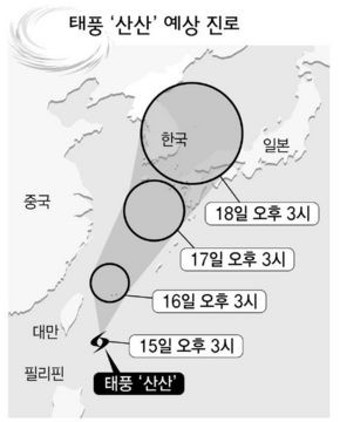 태풍 산산 일본 강타, 39명 부상·1명 실종, 113만가구 대피!