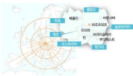 엘지그룹 유럽 수출 발판 지에스건설 손으로 ‘뚝딱’